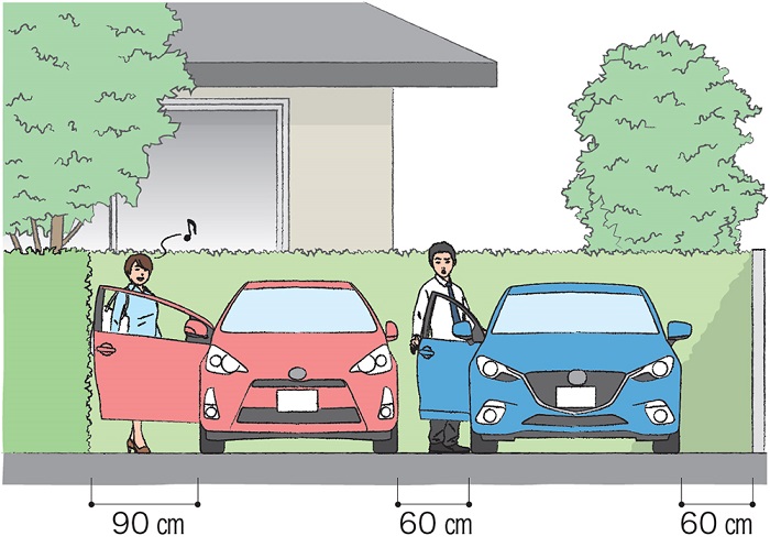 駐車場の間口はどのくらい必要 狭い駐車場の工夫も紹介 Kota Blog